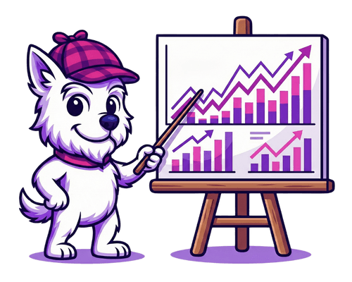 Price tracking visualization